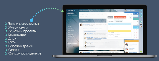 Как управлять удалённым отделом продаж через Битрикс24. Чек-лист