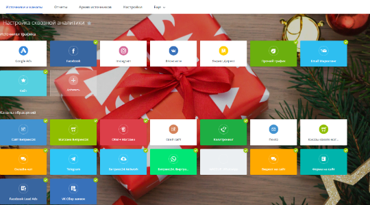 Дорожная карта настройки сквозной аналитики в Битрикс24